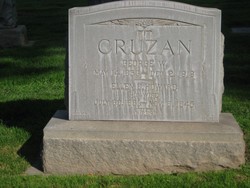 George W Cruzan 