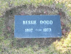 Bessie <I>Anglin</I> Dodd 