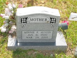 Minnie P. Austin 