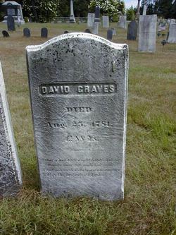 David Graves 