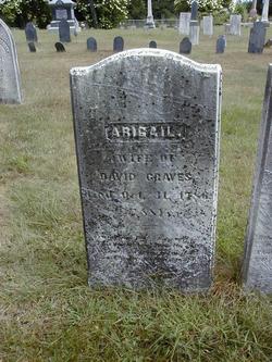 Abigail <I>Bardwell</I> Graves 