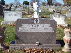 Nelson Campbell Cooper Jr.