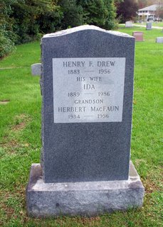 Henry Franklin Drew 