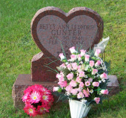 Betty Ann <I>Ledford</I> Gunter 