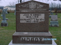 John William Moody 
