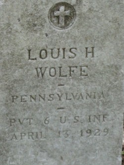 Louis Henry Wolfe 