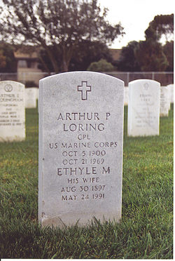 Arthur Primm Loring 