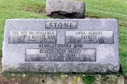 Anna <I>Asbury</I> Stone 