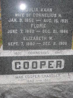 Cornelius H Cooper 