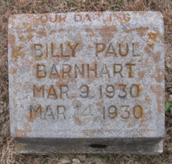 Billy Paul Barnhart 
