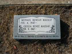 Michael Duncan MacKay 