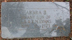 Arbra B. Evans 