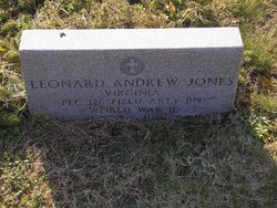 Leonard Andrew Jones 