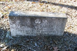 Johnnie Walter Bailey 