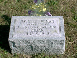 David Lee Wiman 