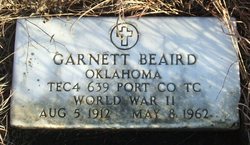 Garnett Beaird 