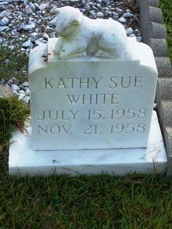 Kathy Sue White 