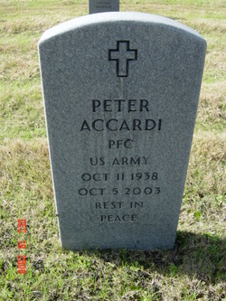 Peter Accardi 
