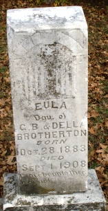 Eula <I>Brotherton</I> LeFlore 