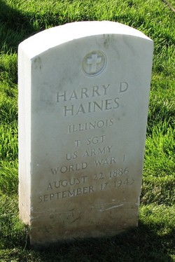 Harry David Haines 
