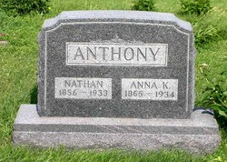 Anna Katherina <I>Gross</I> Anthony 