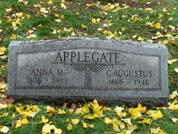 Anna M. <I>Ackerman</I> Applegate 