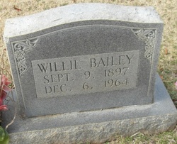 Willie Bailey 