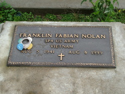 Franklin Fabian Nolan 