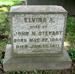 Elvira A <I>Roebling</I> Stewart 