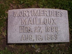 Mortimer Debs Mailloux 