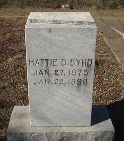 Hattie D. <I>Massey</I> Byrd 