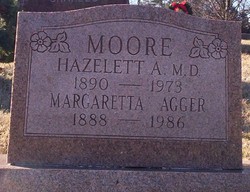 Margaretta <I>Agger</I> Moore 