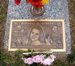 Brittany Nicole Graves 