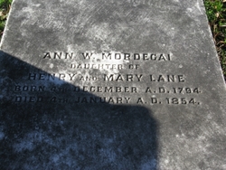 Anne Willis Nancy <I>Lane</I> Mordecai 