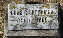 Charles R Creekmore 
