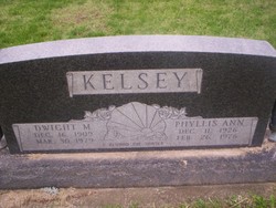 Dwight M. Kelsey 