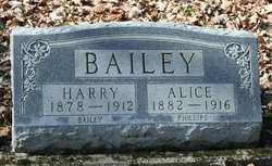 Alice Nancy <I>Foster</I> Bailey-Phillips 
