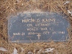 Hugh D. Rains 