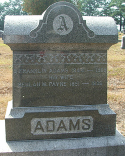 David Franklin Adams 