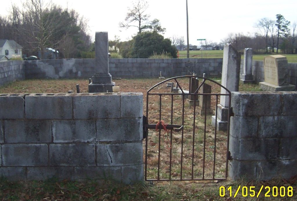 Blalock Family Cemetery