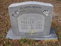 Clyde A Peeler Jr.