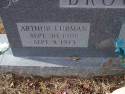 Arthur Furman Brown 