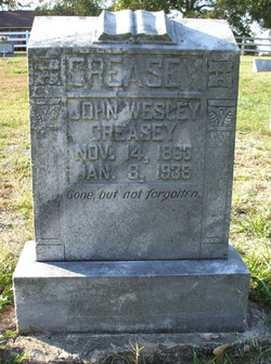 John Wesley Creasey 