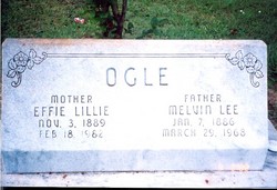 Melvin Lee Ogle 