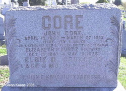 John Core 