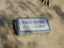 Ynez Yorba 