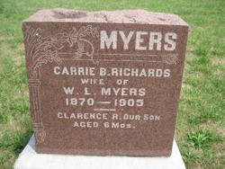 Carrie B <I>Richards</I> Myers 