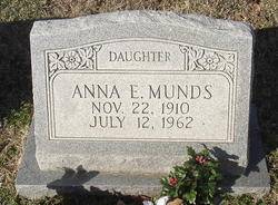 Anna E. Munds 