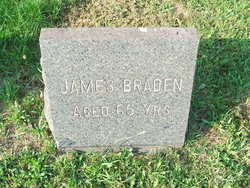 James Braden 