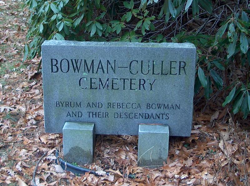 Bowman-Culler Cemetery